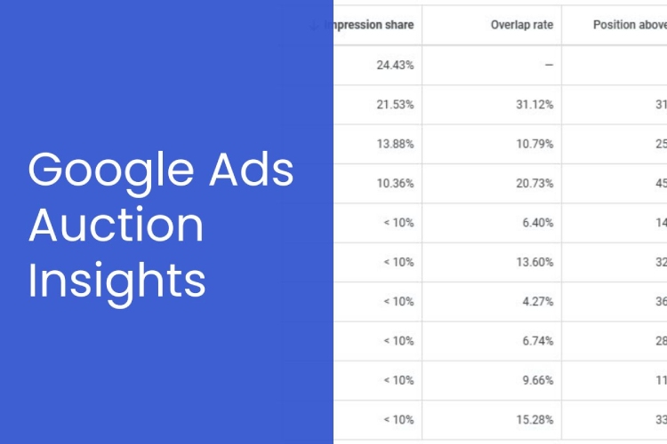 Google Ads Auction Insights: Unlock The Secrets To Beat Your Competitors